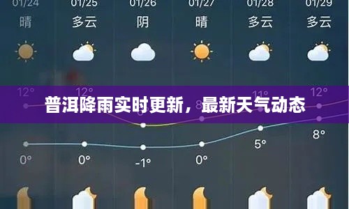 普洱降雨实时更新，最新天气动态