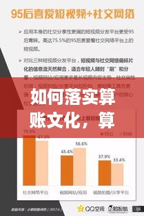 如何落实算账文化，算账文化汇报 