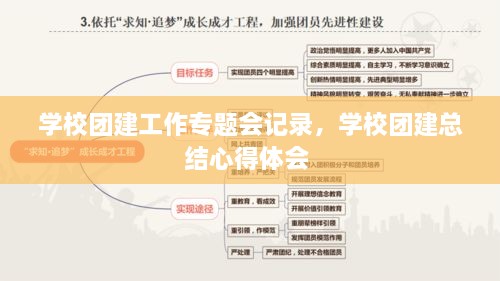 学校团建工作专题会记录，学校团建总结心得体会 