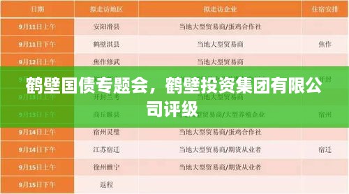 鹤壁国债专题会，鹤壁投资集团有限公司评级 